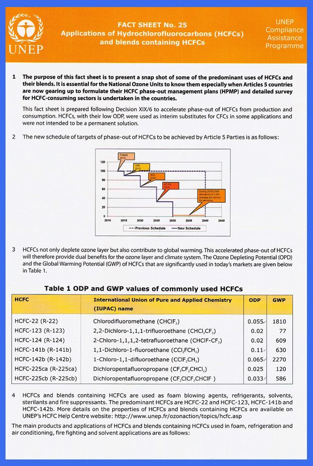 Fact Sheet No. 25